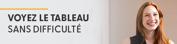 Voyez le tableau sans difficulté. 