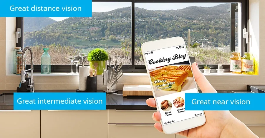 presbyvision view